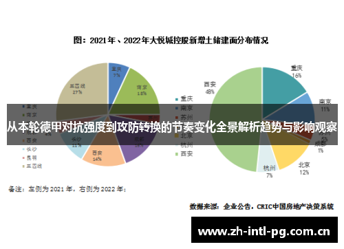 从本轮德甲对抗强度到攻防转换的节奏变化全景解析趋势与影响观察 从本轮德甲对抗强度到攻防转换的节奏变化全景解析趋势与影响观察